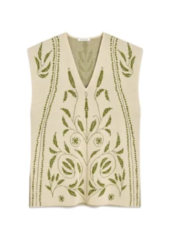 By Malene Birger ISOLT